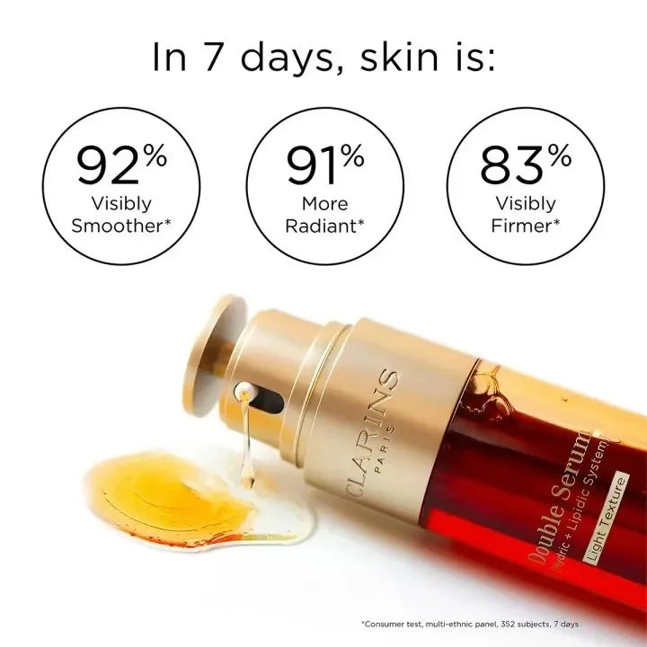 Clarins Double Serum Complete Age Control