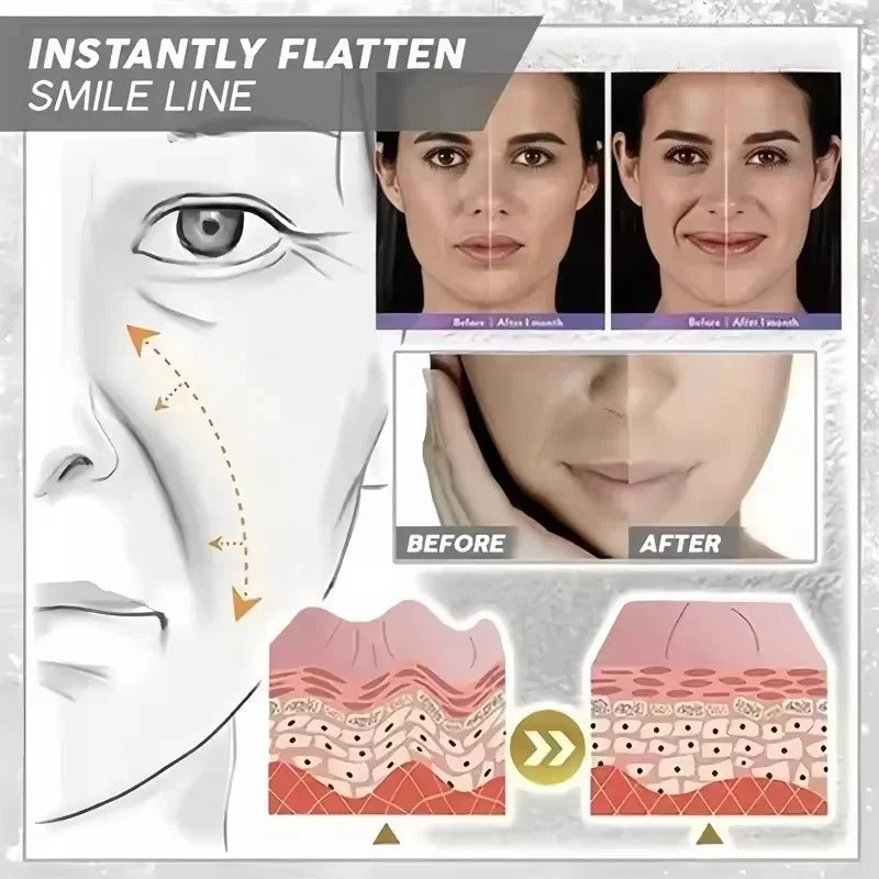 Wrinkle Brighten Beauty Skin Care Products